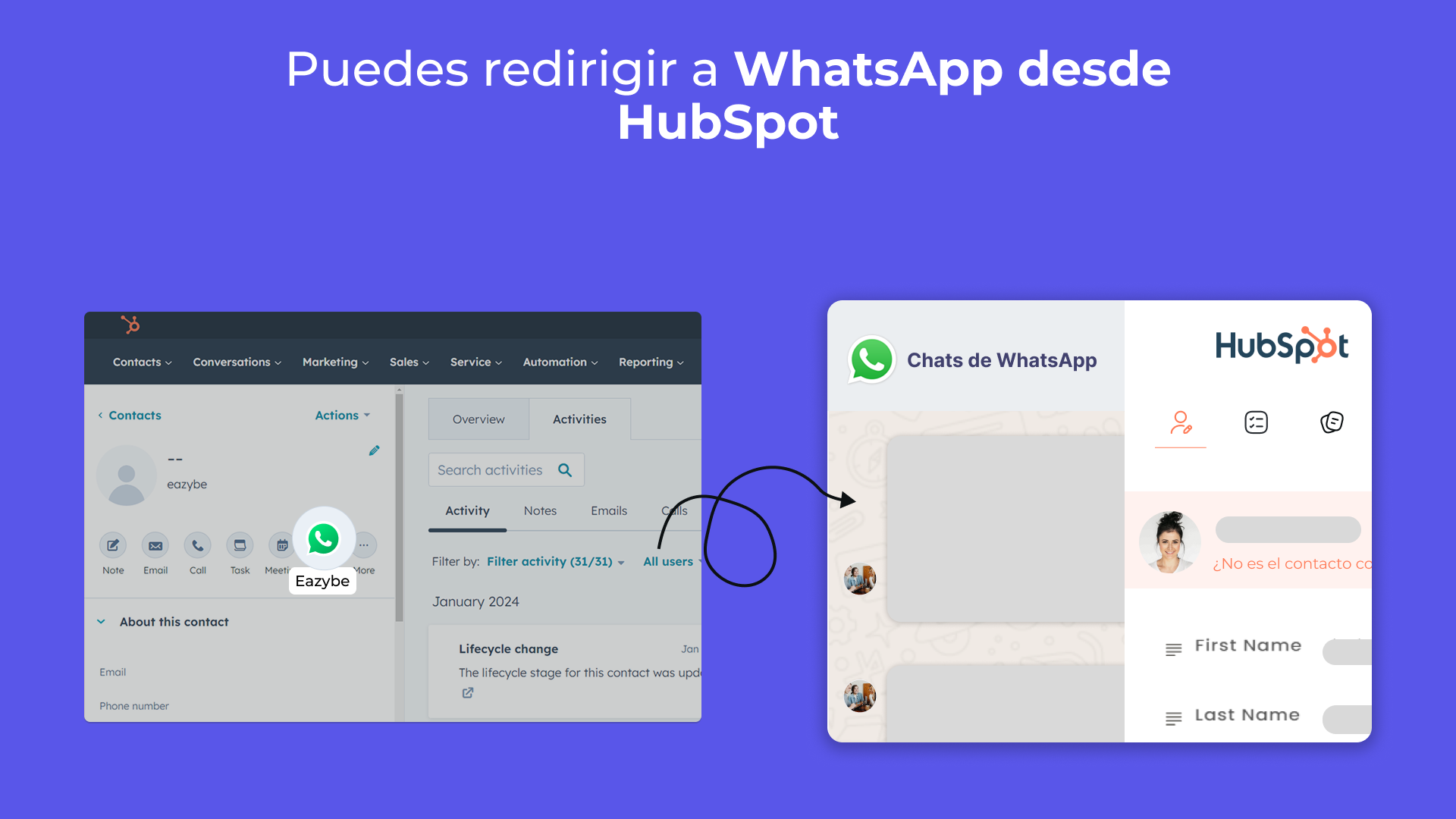 Abre el contacto en WhatsApp con el botón